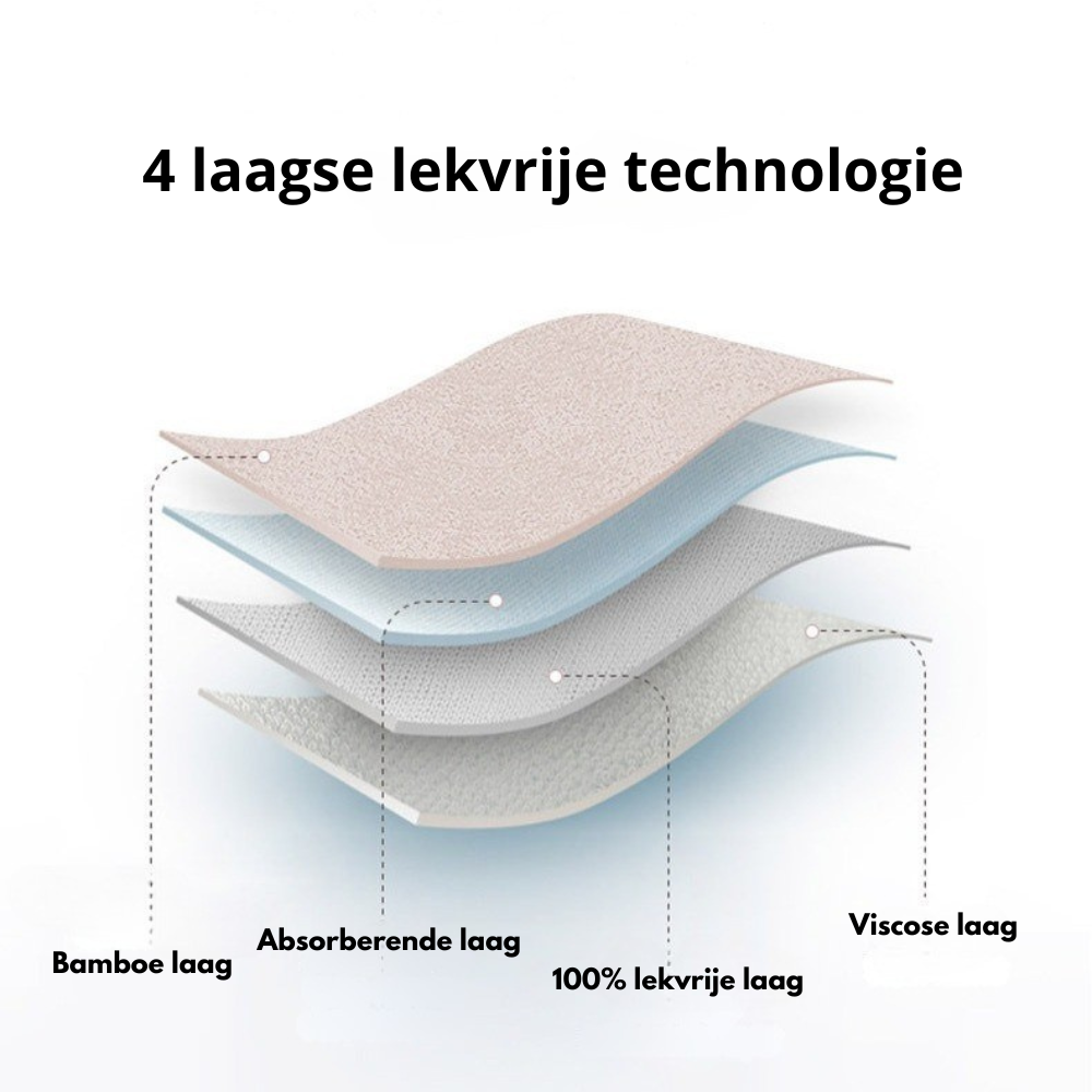 Ella menstruatie slip